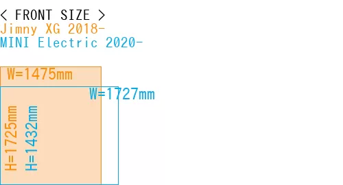 #Jimny XG 2018- + MINI Electric 2020-